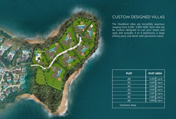 Own the Best | Custom Built Luxury Waterfront Villas | True Legacy Living Image by Phuket Realtor