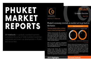 Phuket Realtor – Real Estate Services A