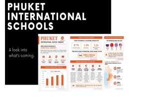 Phuket Realtor – Real Estate Services A